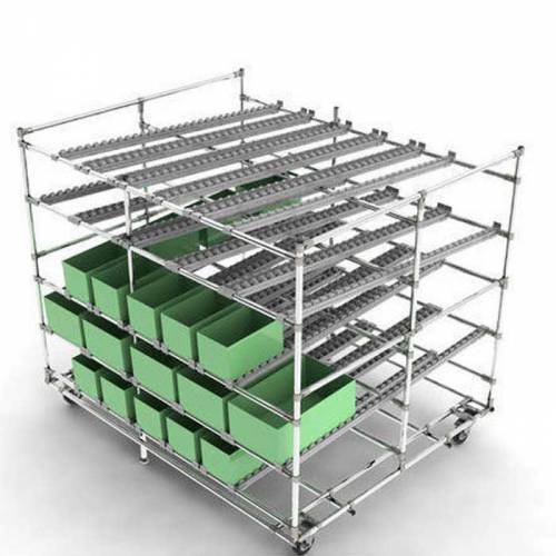 Industrial FIFO Rack Manufacturers In Parthala